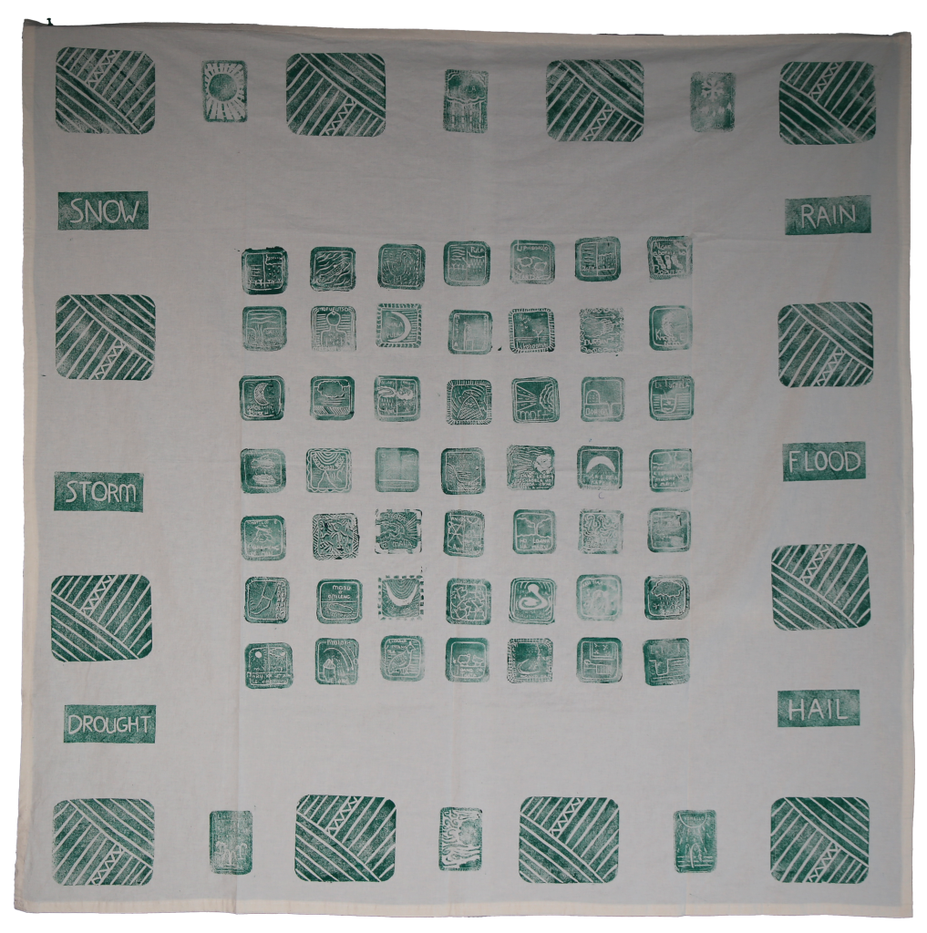 Image of Lesotho blanket at the end of the project